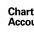 Palfreyman Chartered Accountant - Newcastle Accountants