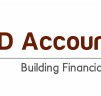 QLD Accounting Group - Newcastle Accountants