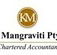 Ken Mangraviti Pty Ltd - Newcastle Accountants