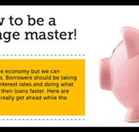 Consolidated Home Loans - Newcastle Accountants